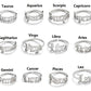 Stainless Steel 12 Constellation Letter Letter Ring